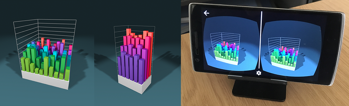 Immersive Analytics with WebVR and Google Cardboard